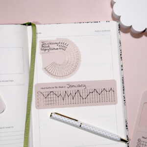 Habit Trackers